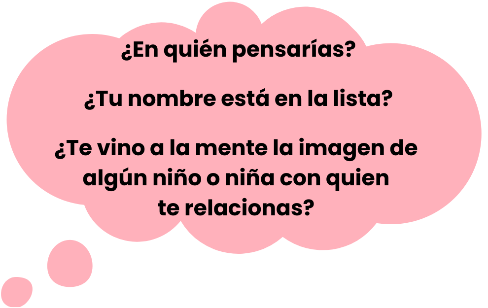 Thoughts Spanish